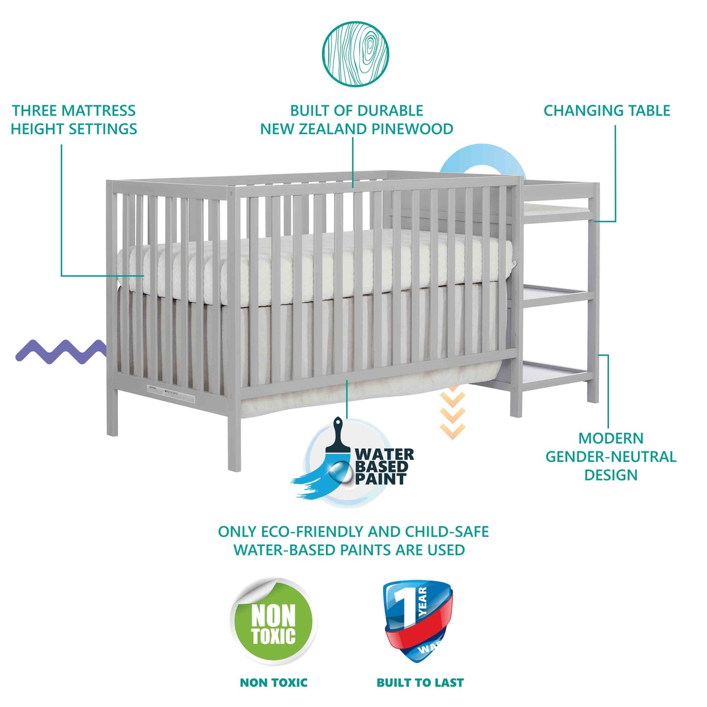 Synergy 3 in 1 Convertible Crib and Changer - Pebble Grey